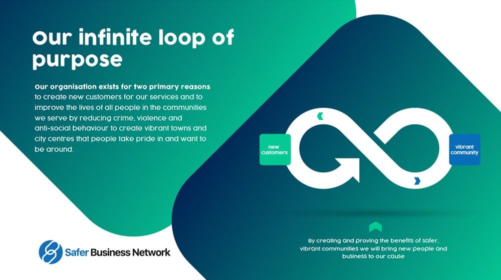 Safer Business Network - Image 1